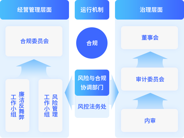不朽情缘_官网