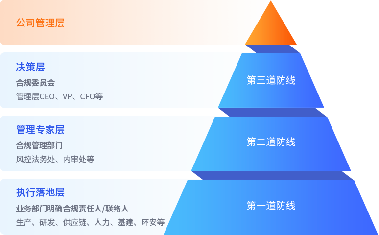 不朽情缘_官网