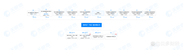 不朽情缘_官网