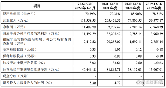 不朽情缘_官网