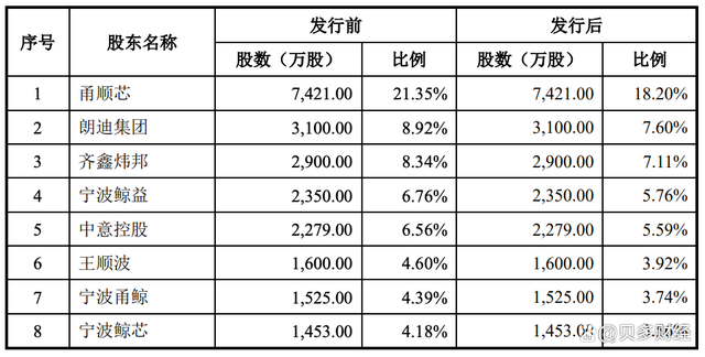 不朽情缘_官网